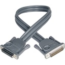 Tripp Lite 2ft KVM Switch Daisychain Cable for B020 / B022 Series KVMs