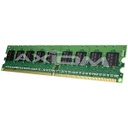 Axiom 8GB ECC Module