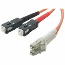 Belkin Duplex Fiber Optic Patch Cable