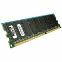 EDGE Tech 2GB DDR SDRAM Memory Module