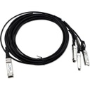 Axiom QSFP+ to 4 SFP+ Passive Twinax Cable 0.5m